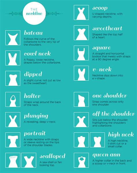 wedding dress, necklines, styles, names, fashion, terms, infogra