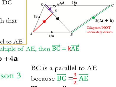 Vectors 3 - parallel lines proof | Teaching Resources