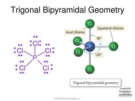 PPT - Chapter 9 Molecular Geometries and Bonding Theories PowerPoint ...