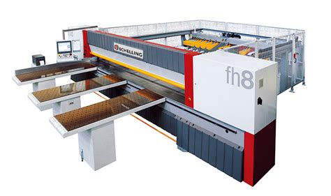 schelling fh ima schelling group ima schelling group