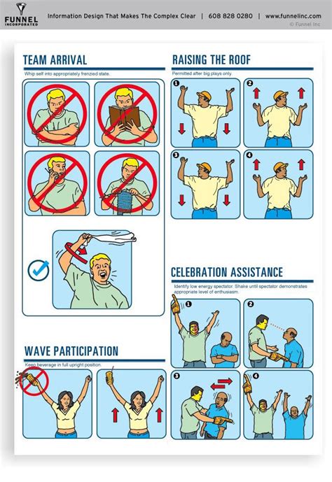 Airline Safety Card Parody Instructions Created By Funnel Incorporated