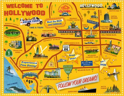Map to the Stars Your Official Guide to Hollywood [Prop Map] - Prop map from the 2018 Broadway
