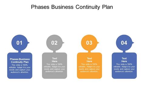 Phases Business Continuity Plan Ppt Powerpoint Presentation File Inspiration Cpb Powerpoint