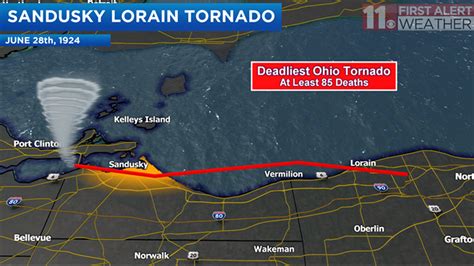 Deadliest Ohio Tornado In History