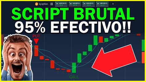 🤑estrategia Brutal Script Con 95 De Efectividad Iq Option 2022🔥