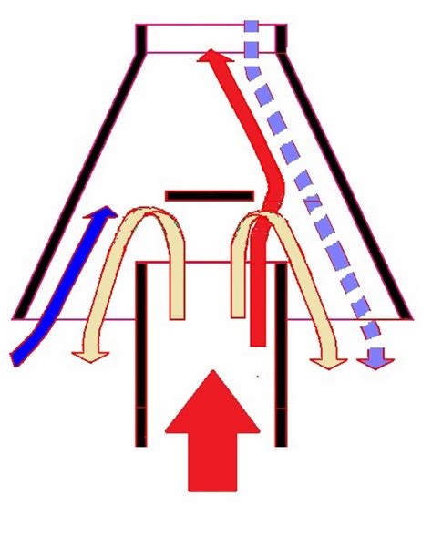 Прибор для измерения давления газа в котлах своими руками