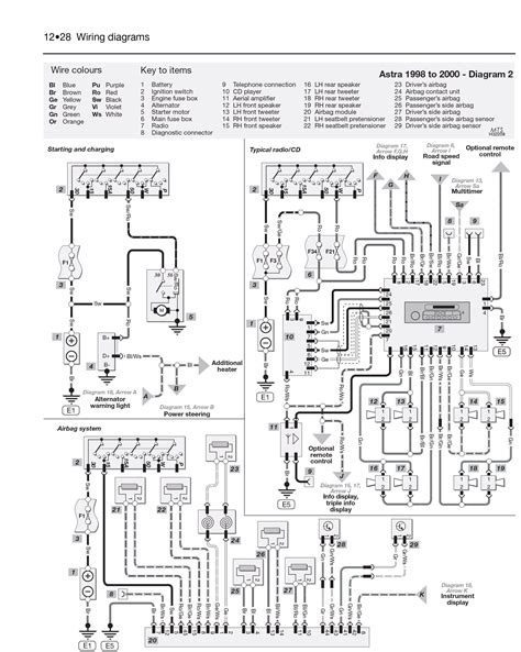 Wiring Diagram Vauxhall Vectra C - Digital sound recorders ideas