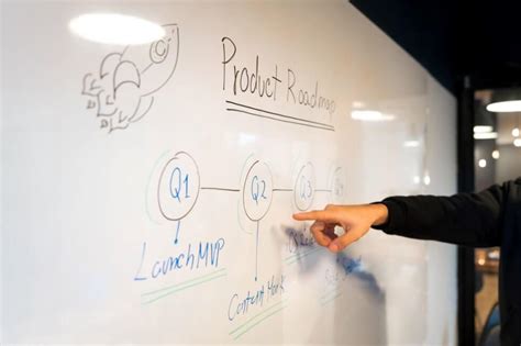 How To Get Started With Power Automate Workflows