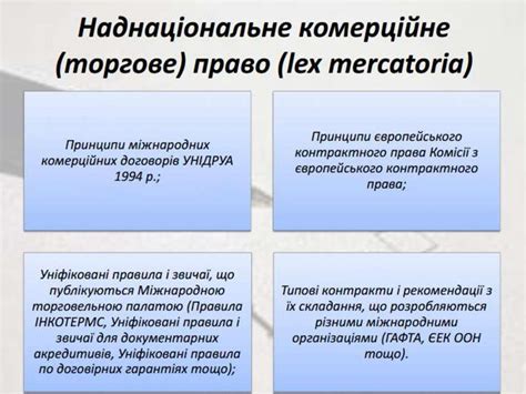 Правочини та договори в міжнародному приватному праві - презентация онлайн