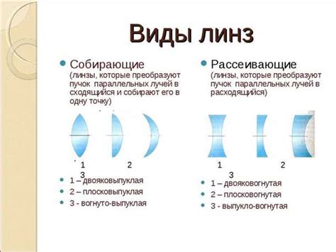 Прогрессивные линзы: определение, обзор, выбор | Медицинская Энциклопедия