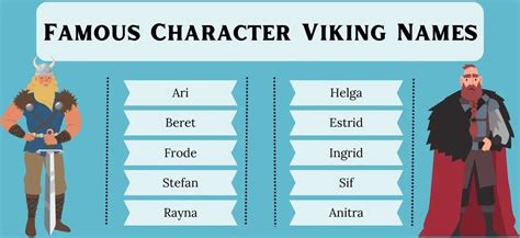 Viking Names for Your Little Warrior - Discover the Most Powerful Ones ...