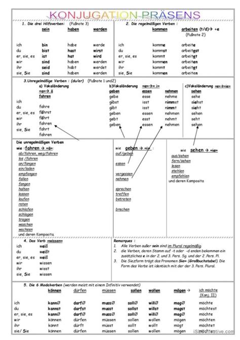 392 Konjugation Deutsch DAF Arbeitsblätter pdf & doc