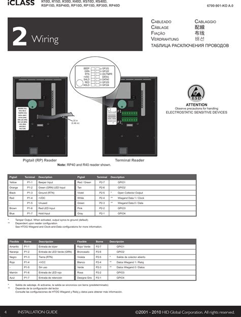 Hid Global Iclassr D Iclass Rfid Reader User Manual Iclass Dfm Rev C