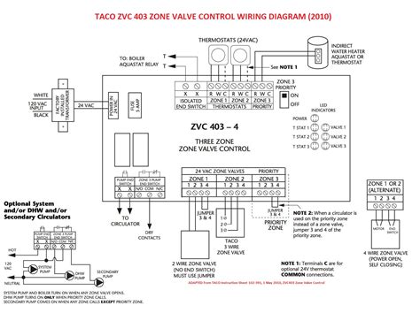 Taco Zone Valve Wiring Instructions