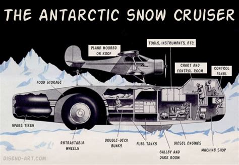 Antarctic Snow Cruiser | Strange Vehicles | Diseno-Art