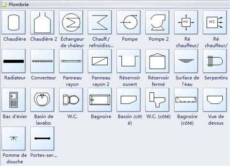 Symbole Plomberie Chauffage Diagram Visualizations Floor Plans