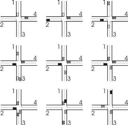 Four way stop example | Download Scientific Diagram