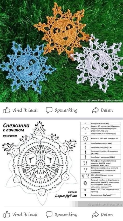 Pin Di A Shanbagavalli Ashok Su Crochet Sottobicchieri All