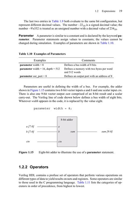 Verilog Hdl Design Examples Pdfdrive Pdf