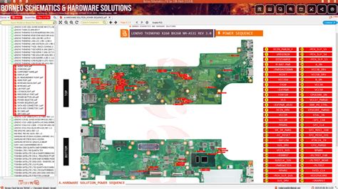 Borneo Schematics Update Infinix Hot Pro Borneo