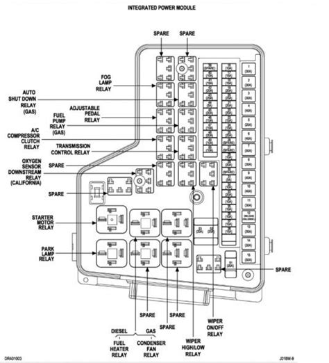 05 Dodge Ram 1500 Fuse Diagram