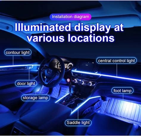 Interior Car Lights Diagram