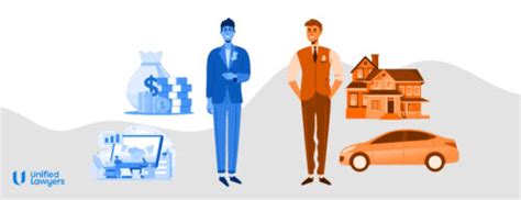 Same Sex Divorce Separation In Australia Unified Lawyers