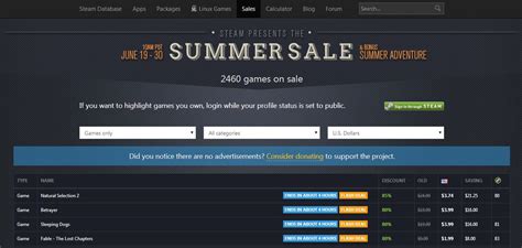 Steam Sale Imgur