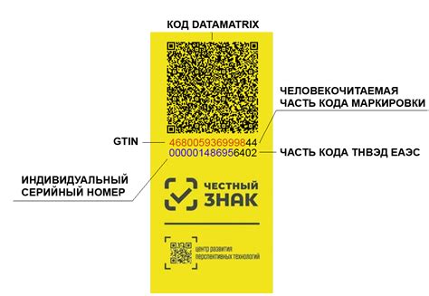Маркировка товаров | Обязательная маркировка продукции в 2021 году