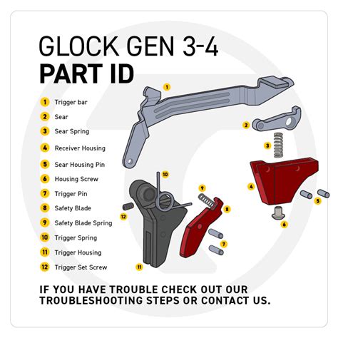 Alpha Competition Series For Glock Gen Timney Triggers