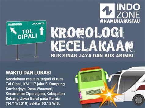 Kronologi Kecelakaan Bus Sinar Jaya Dan Bus Arimbi Di Tol Cipali