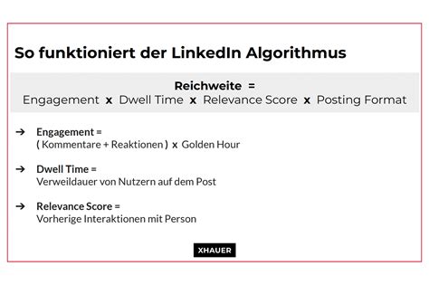 Linkedin Algorithmus Update Und Wie Du Es Klug Nutzt