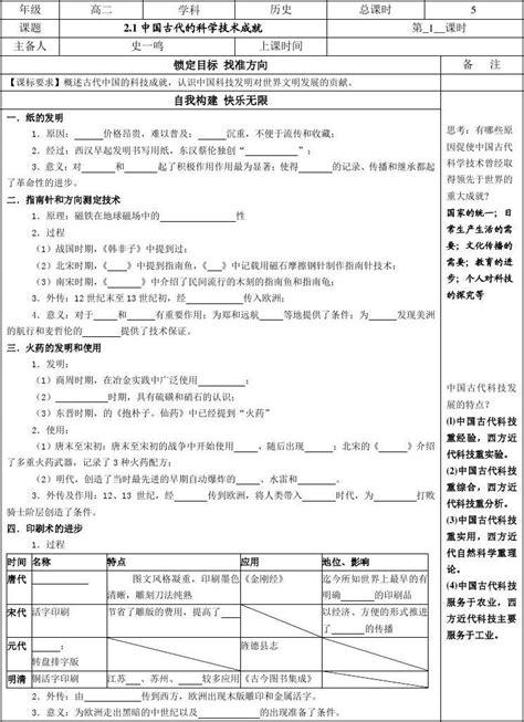 必修二专题二中国古代的科学技术成就导学案word文档在线阅读与下载免费文档