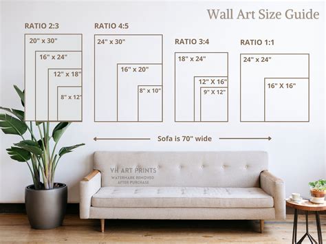 Wall Art Size Guide Wall Size Comparison Chart Print Size Etsy