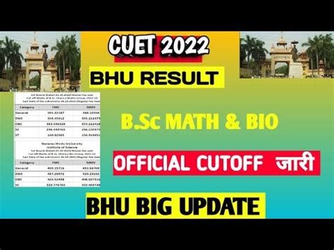 Bhu B Sc Maths Biology Official St Round Cutoff Bhu B Sc