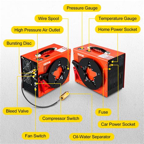 VEVOR Compresseur d Air PCP Portable 30 MPa Convertisseur Intégré Arrêt