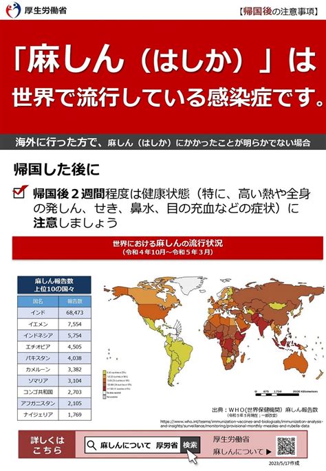 麻しん（はしか）にご注意ください！ 出雲市