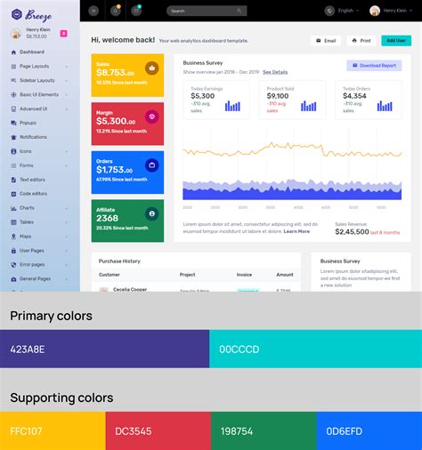 Top Website Color Schemes for Admin Templates for 2025