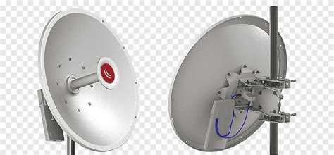 Mikrotik antennas