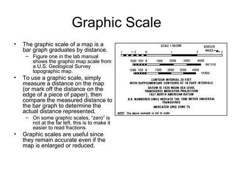 graphic scale  geography  david sherman blog