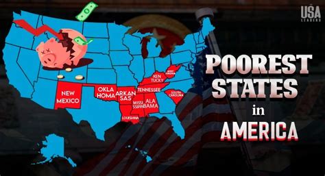 Poorest States in America: Legacy of Inequality & Realities