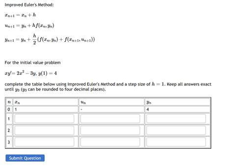 Solved Improved Euler S Method