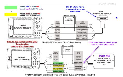Garmin Nmea 0183 Wiring Diagram