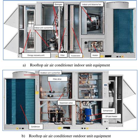 Wiring Diagram Carrier Air Conditioner Wiring Draw And Schematic