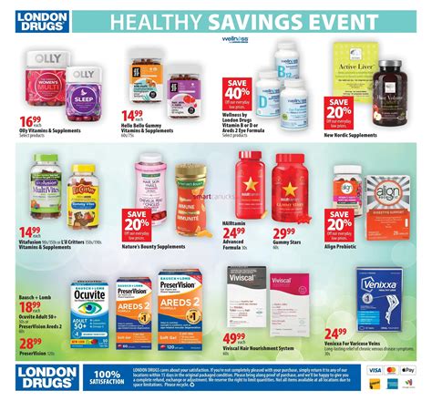 London Drugs Healthy Savings Event Flyer June To