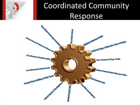 PPT Coordinated Community Response To Domestic Minor Sex Trafficking DMST PowerPoint