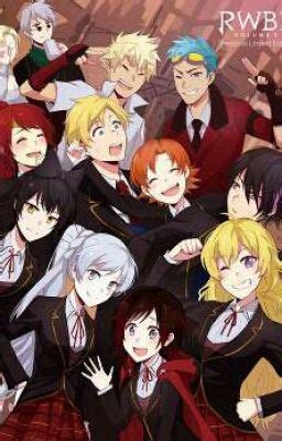 Rwby Vol Male Reader X Rwby Girls Harem Ch Resting Ocean Pt Hot Sex