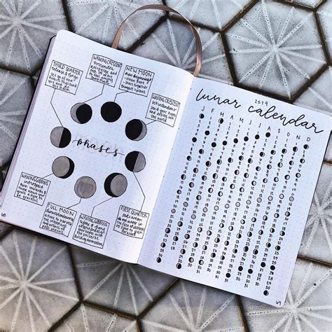 Bujo Spread 2019 And Bujo Image 6734235 On Favim