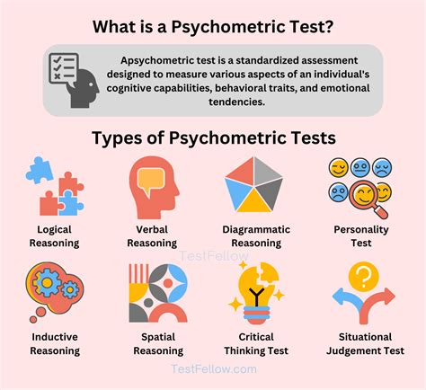 Psychometric Test A Complete Guide