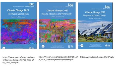 Qué son los informes periódicos de evaluación del IPCC